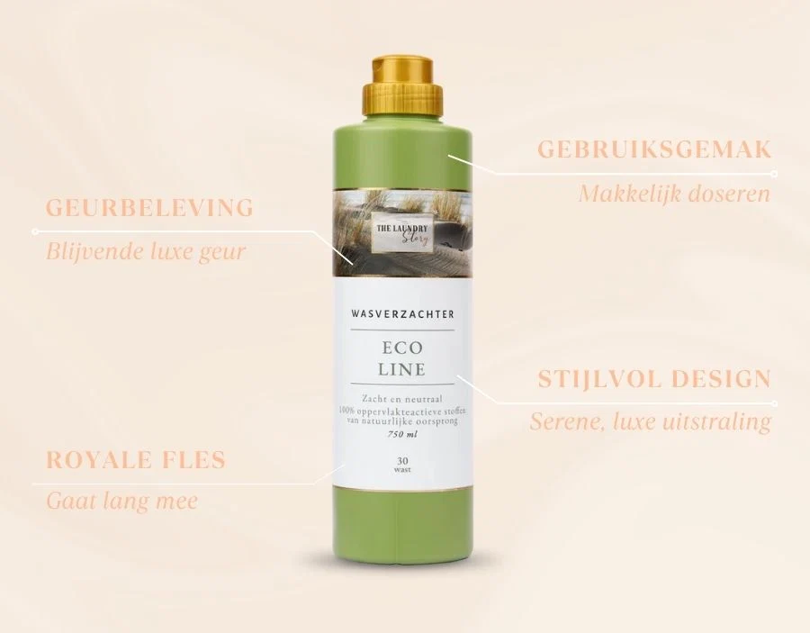 Eco Line Wasverzachter - Afbeelding 4